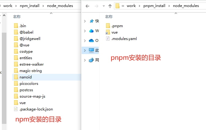 尝试pnpm
